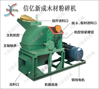 木材粉碎機(jī)低碳環(huán)保的機(jī)械設(shè)備。